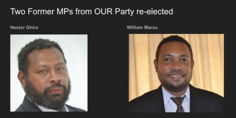 Two Former MPs from OUR Party re-elected