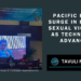 Fiji Minister Lynda Tabuya warns of alarming rise in tech-facilitated gender-based violence and increasing digital harassment issues