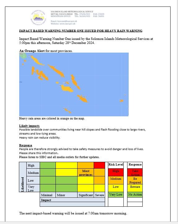 Warning
